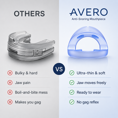 Anti-Snoring Teeth Bruxism Mouthguard Sleep Apnea Snoring Device - Improves Sleep Quality Stops Snoring for Better Rest